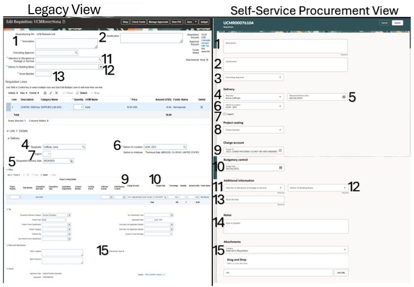 Side by side view of Legacy and Self-Service Procurement requisition entry screens